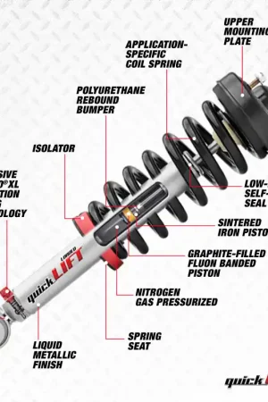 Rancho 03-19 Toyota 4Runner Front Right Quick Lift Loaded (Available to order APR 2026) Luxury