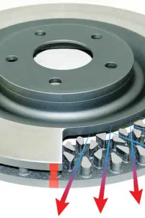 Best Seller DBA 07 Acura CX / 02-06 RSX / 06-08 Honda Civic Si 5000 Series Drilled & Slotted Replacement Rotor