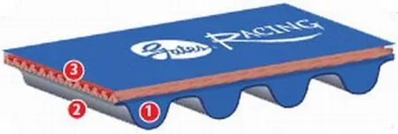 Gates 02-08+ WRX/STi 05-08 LGT Racing Performance Timing Belt Exclusive