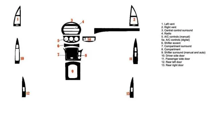Chrome Dash Trim Kit Bulk Order
