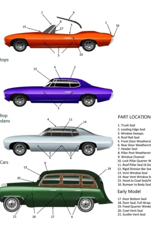 Get Yours Taillight Lens Gasket for 1995-2002 Volkswagen Cabrio, 1993-1999 Golf GTI 2pc